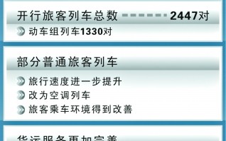 北京运营一，北京运营一分公司