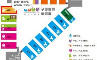 运营管理选址分析，运营管理 选址