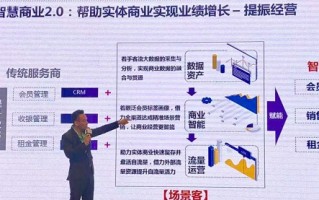购物中心智慧运营方案，购物中心智慧运营方案怎么写