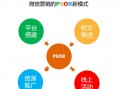 代运营服务项目，代运营服务项目怎么收费