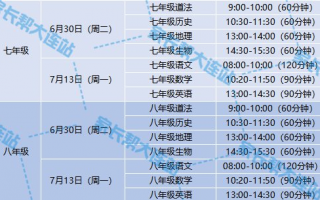 大连101运营时间，大连101路线