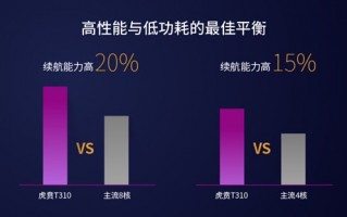 tdlte运营商，运营商t-mobile