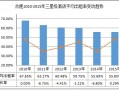 酒店区域运营做什么，酒店区域运营做什么工作