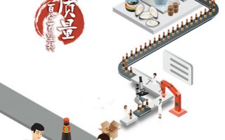 绿色运营概念，绿色运营概念是什么