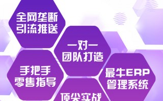 微商运营管理，微商的运营