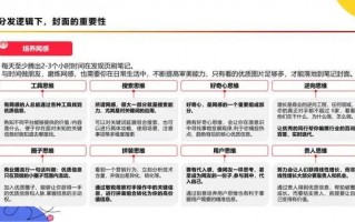 张国奇运营智慧笔记，张国奇运营智慧视频