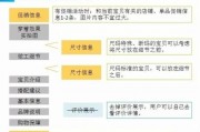 淘宝运营周报模板，淘宝运营周报模板怎么写