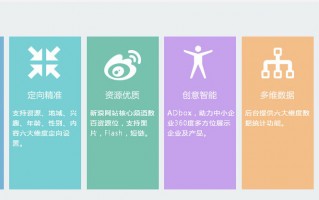 新氧托管运营，新氧 运营