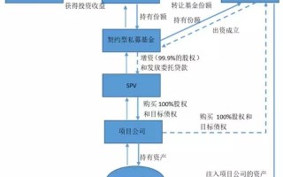 公司运营税怎么交，公司运营税怎么交的