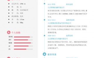 简历star法则 运营，简历star法则案例