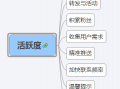 微信营销与运营 电子书，微信营销与运营电子书慕课版
