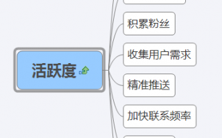 微信营销与运营 电子书，微信营销与运营电子书慕课版