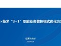 运营改进部，运营改进部部长王蒙
