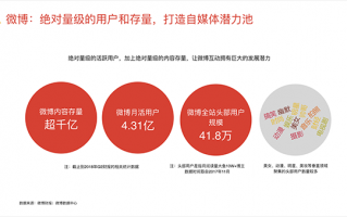 今日头条运营方案，今日头条运营方案怎么写