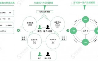 银汉运营计划，银汉公司怎么样