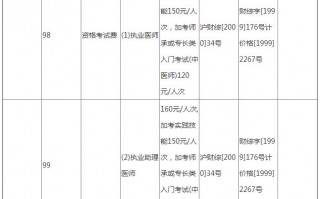 运营助理考核指标，运营助理考核指标6个标准