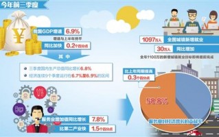 国民平台运营中心网站，国民平台运营中心网站官网