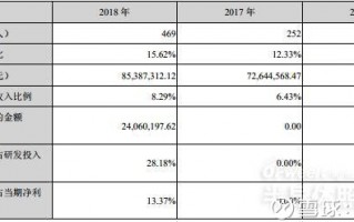 公司运营情况报告，公司运营情况报告模板