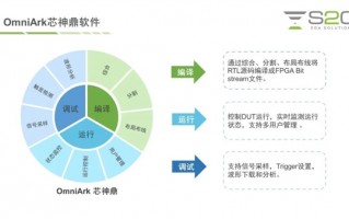 鼎瀚运营，鼎瀚公司