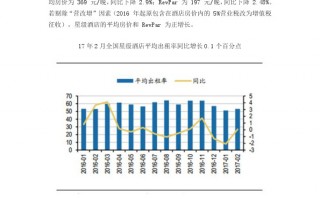店铺分析运营报告，店铺分析运营报告怎么写
