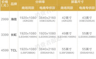 京东运营成本包括哪些，京东运营成本包括哪些内容