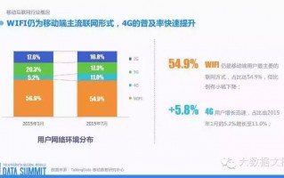 趣吃饭的运营模式，趣吃饭的运营模式是什么