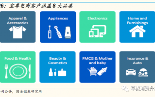 化妆品电商运营，化妆品电商运营行情