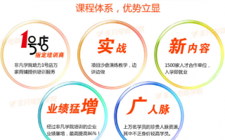 网店运营 管理，网店运营管理合同