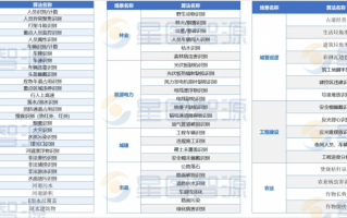 南阳网站运营，南阳网站运营招聘信息