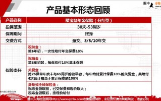 客户运营什么意思，客户运营是什么意思