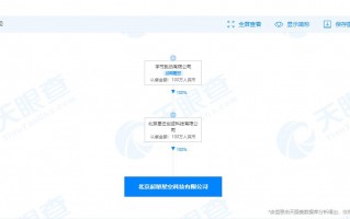 软件科技公司如何运营，软件公司怎么运营