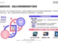 博客运营智慧笔记，博客运营智慧笔记怎么写