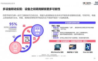 博客运营智慧笔记，博客运营智慧笔记怎么写